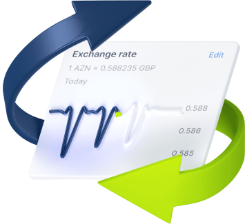 Dynamic Currency Exchange Chart with Fluctuating Exchange Rates - MyGuava's Multi-Currency Business Account Benefits